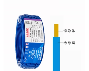 广州电缆厂 BVR多股软线 